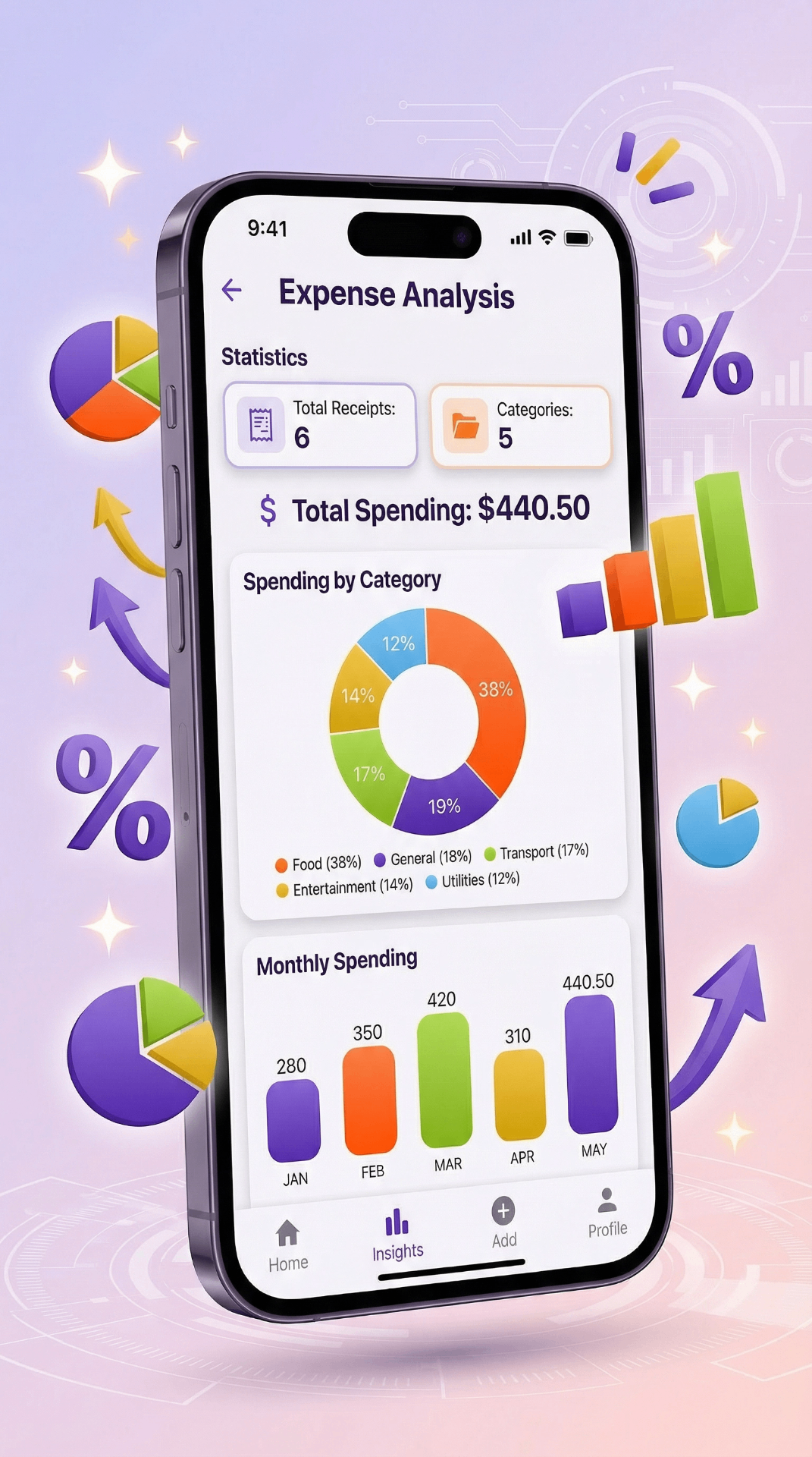 ReceiptSync analytics view with spending charts and insights