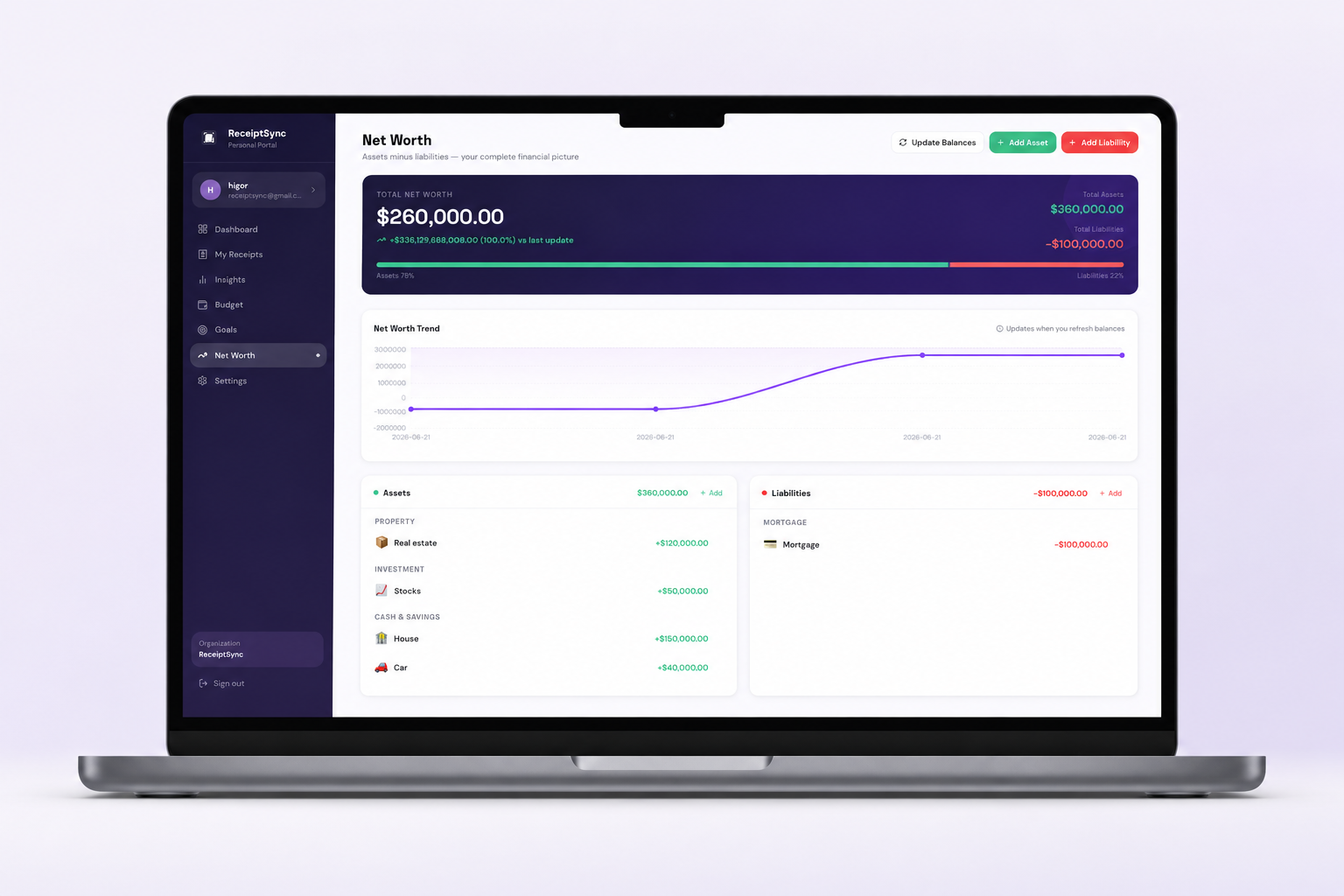 Net worth tracking
